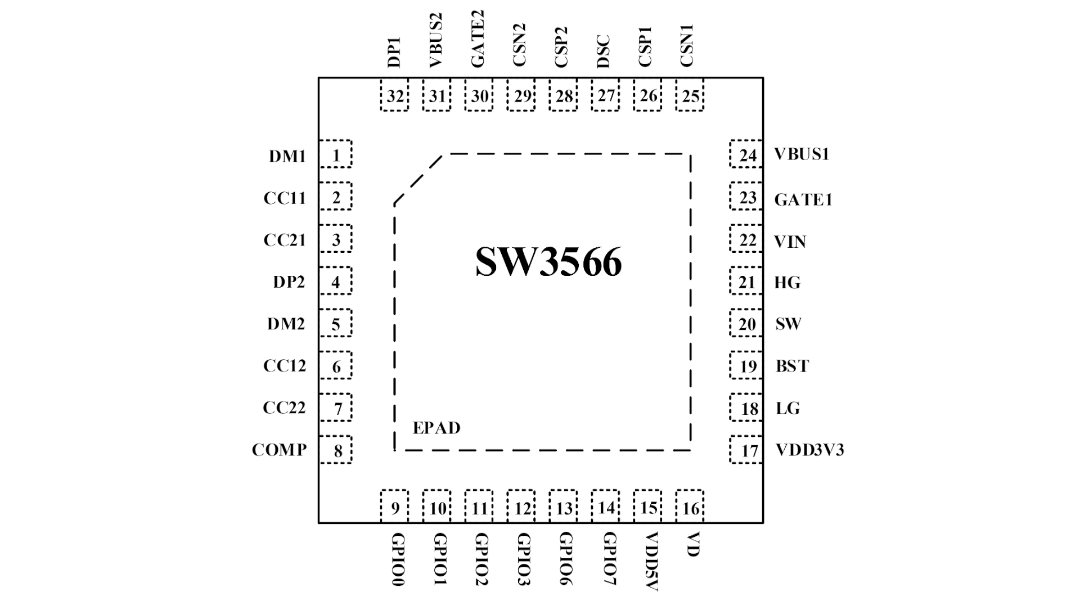 faa0098a-cada-11ed-bfe3-dac502259ad0.png