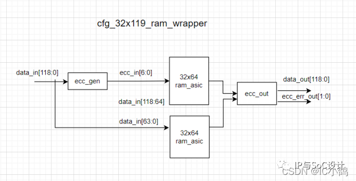 9460a03a-cb39-11ed-bfe3-dac502259ad0.png