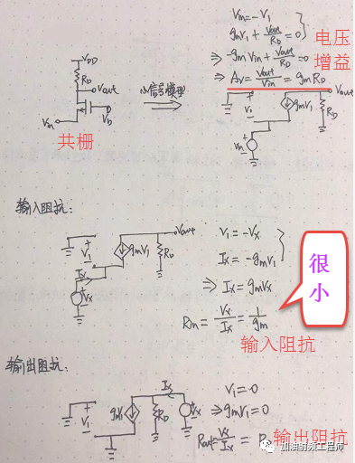 输入电阻