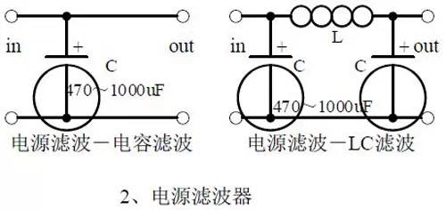 电源滤波器