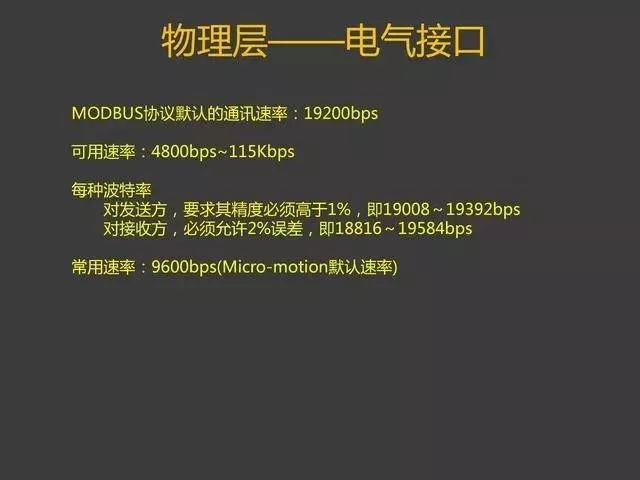 MODBUS