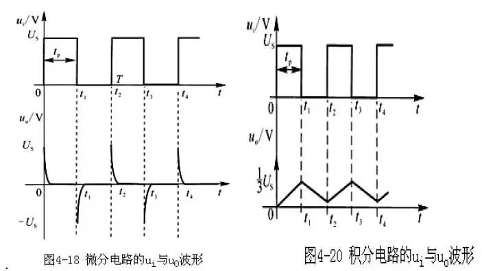 电源滤波器