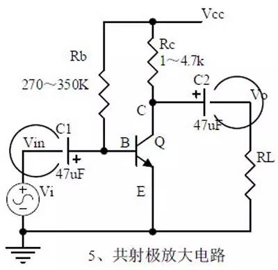 信号滤波器