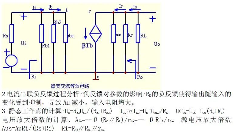 电源滤波器