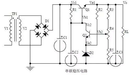 电源滤波器