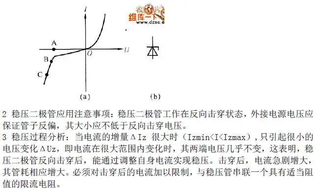 电源滤波器