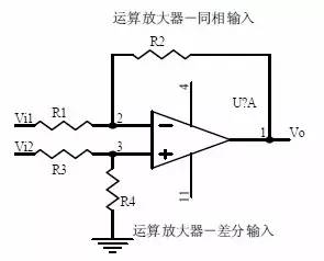 电源滤波器