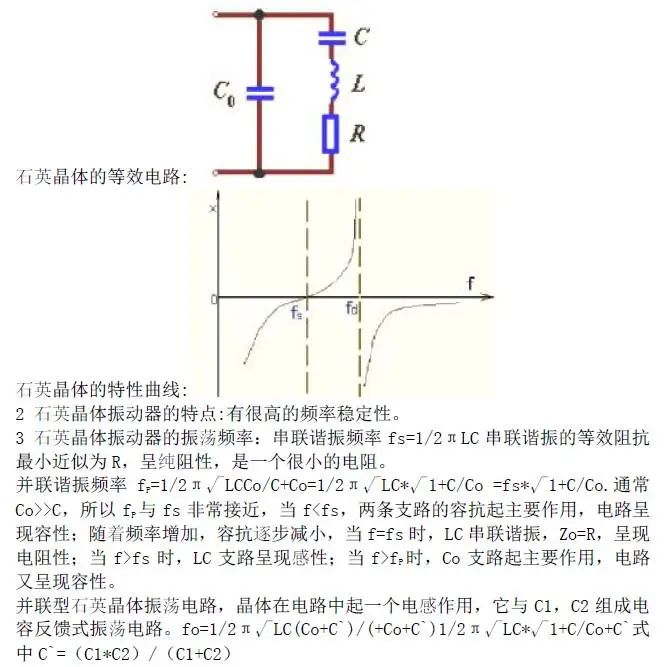 电源滤波器