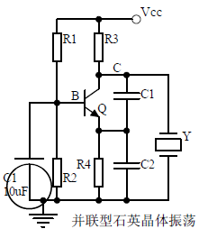 电源滤波器