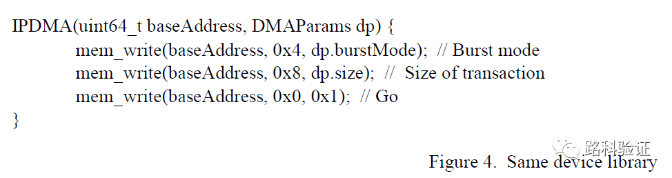 FPGA