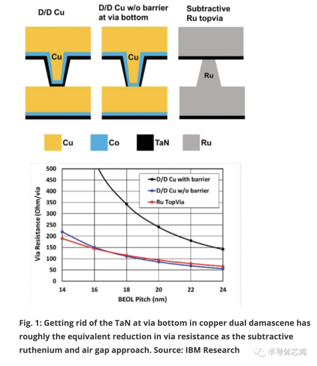 4a16e276-ccad-11ed-bfe3-dac502259ad0.png