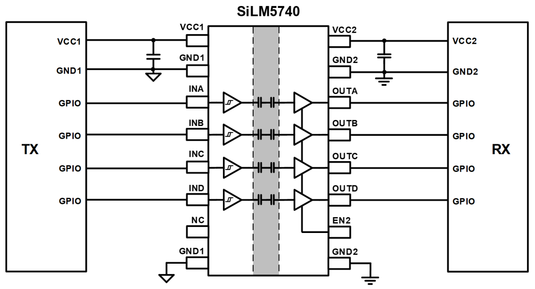 e2a5b572-cd5b-11ed-bfe3-dac502259ad0.png