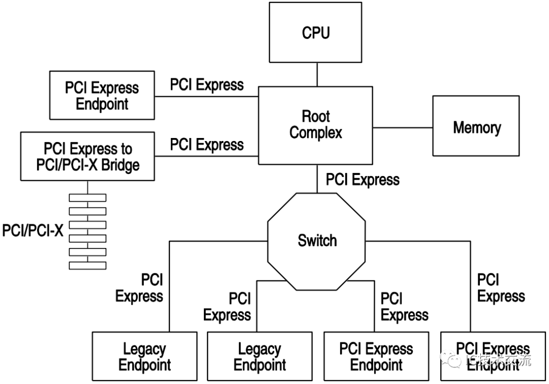 9a17152c-cb39-11ed-bfe3-dac502259ad0.png