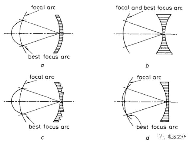 d795a1f0-cbef-11ed-bfe3-dac502259ad0.jpg