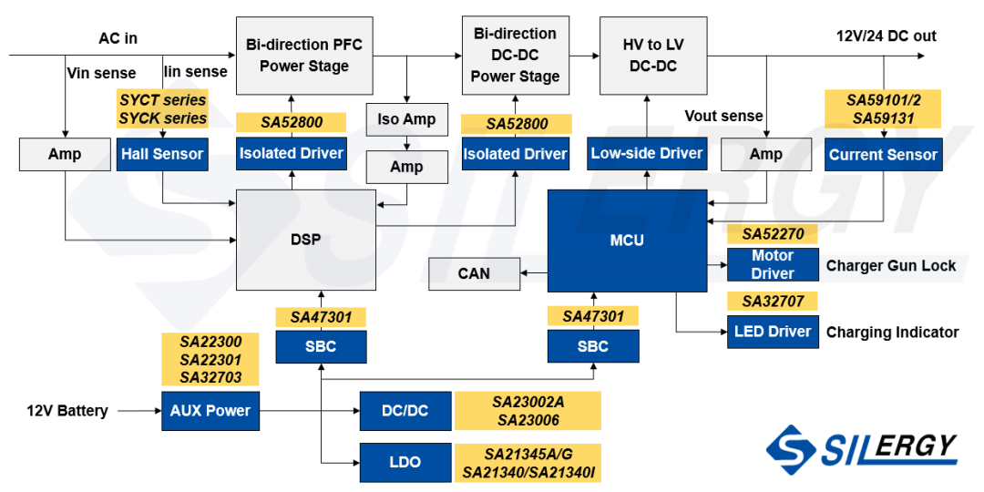 81c71830-cdfc-11ed-bfe3-dac502259ad0.png