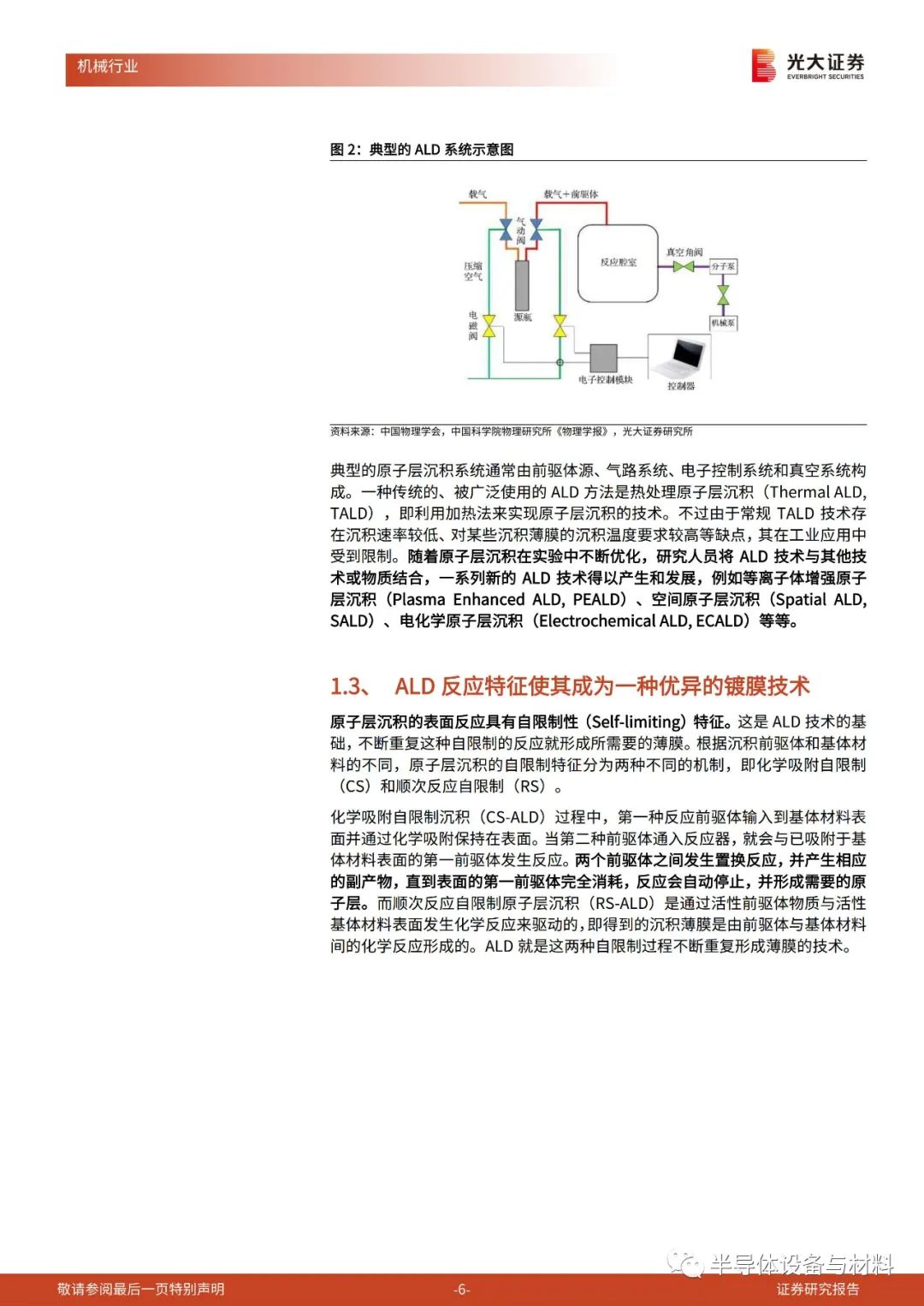 晶圆制造