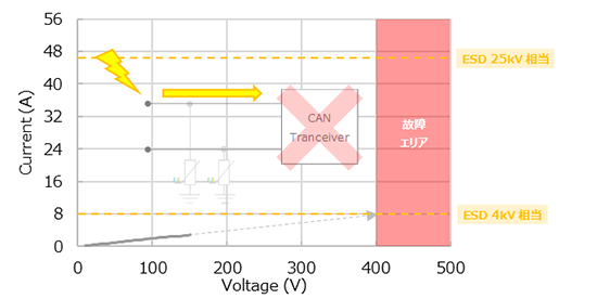 65f398f2-cb97-11ed-bfe3-dac502259ad0.png