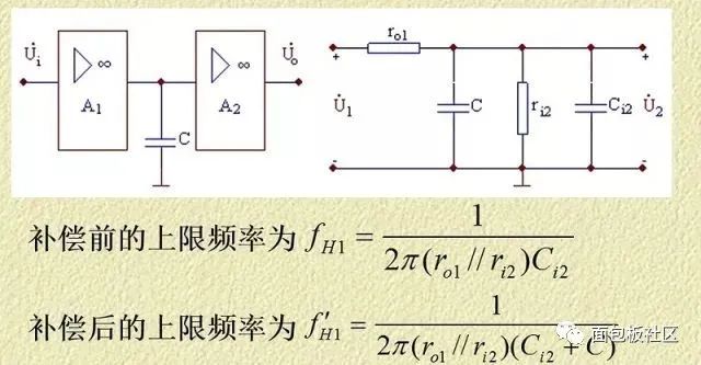 电阻