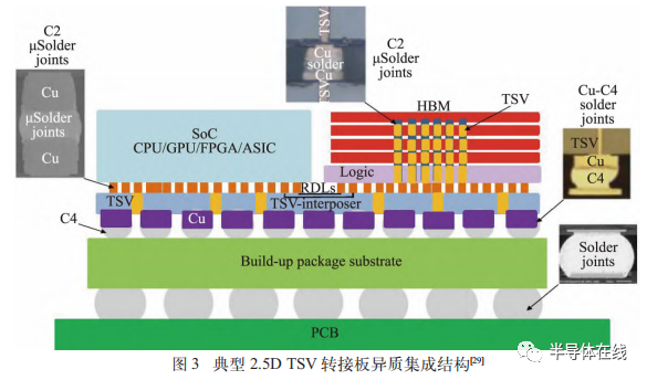 df05cc34-e347-11ed-ab56-dac502259ad0.png