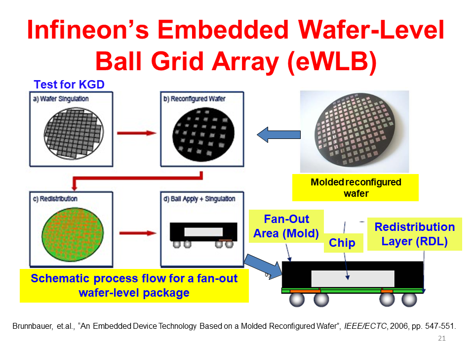 36afa6f0-cb72-11ed-bfe3-dac502259ad0.png