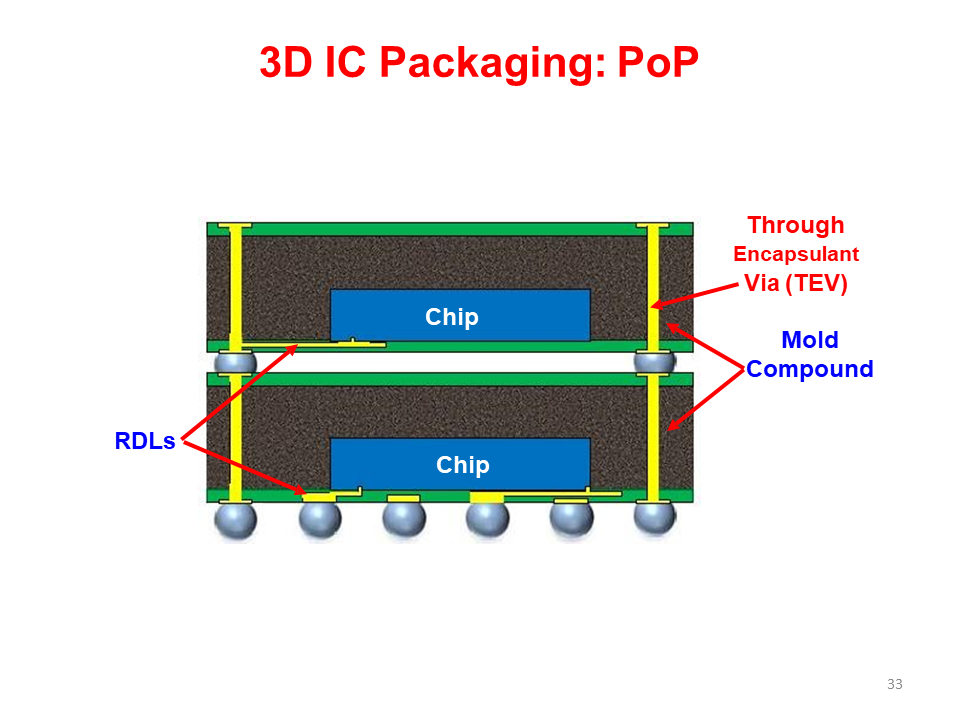 39cd658e-cb72-11ed-bfe3-dac502259ad0.png