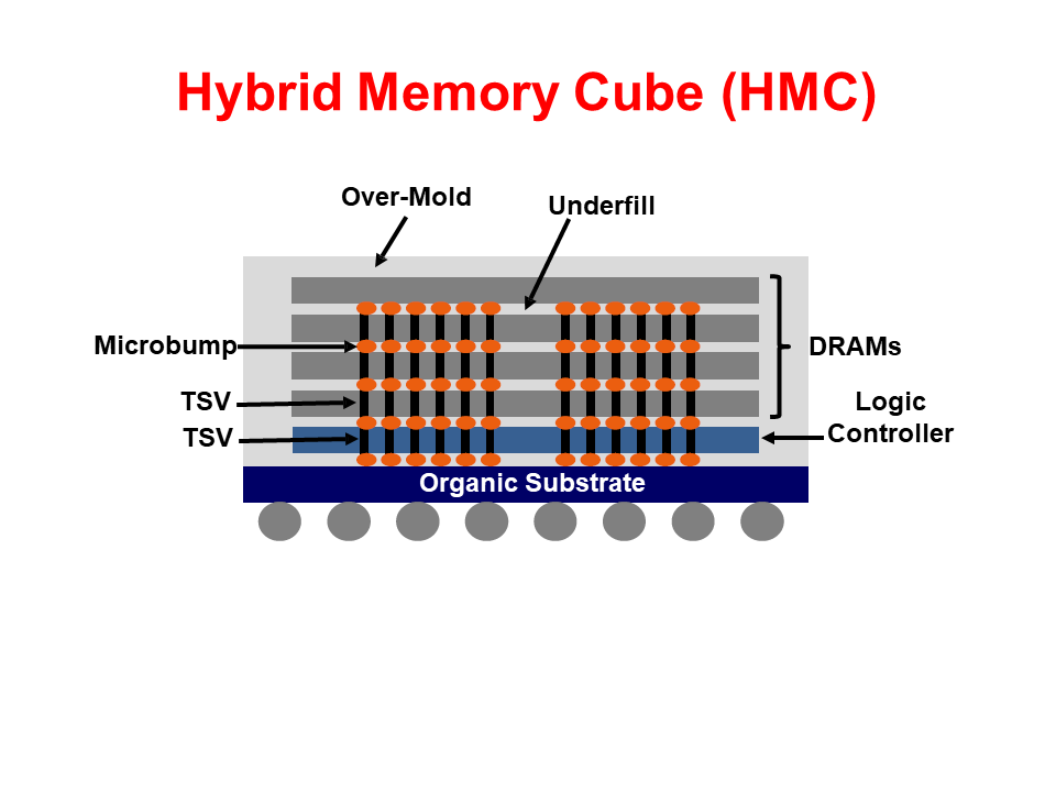 3deb108a-cb72-11ed-bfe3-dac502259ad0.png