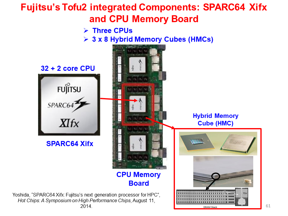 403d116c-cb72-11ed-bfe3-dac502259ad0.png