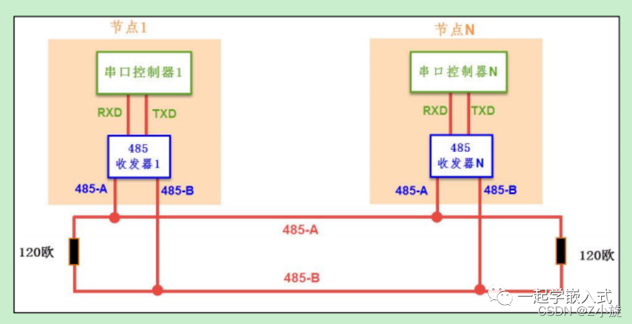 cd8ed36c-e435-11ed-ab56-dac502259ad0.png