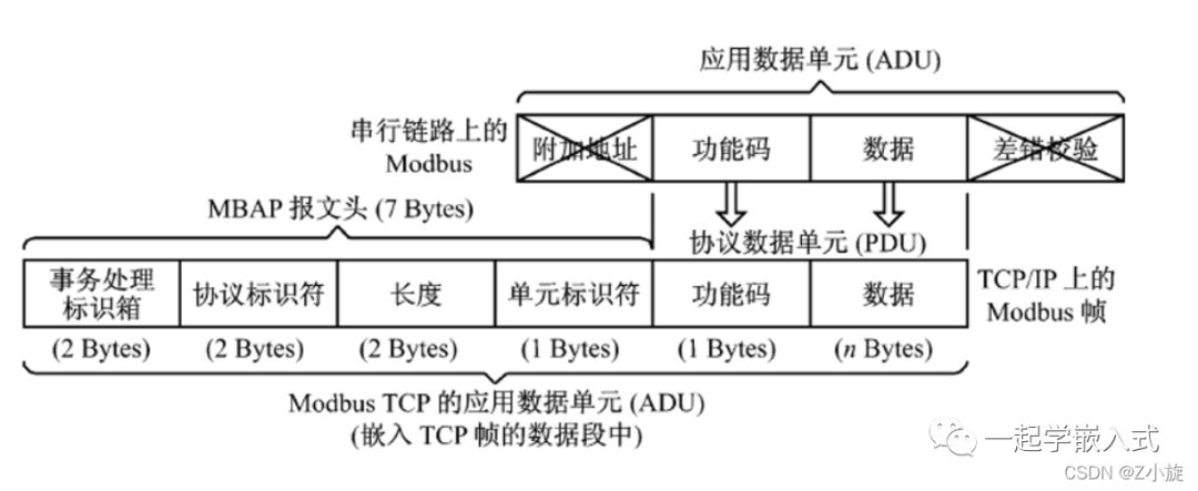 cf1fc6fa-e435-11ed-ab56-dac502259ad0.png