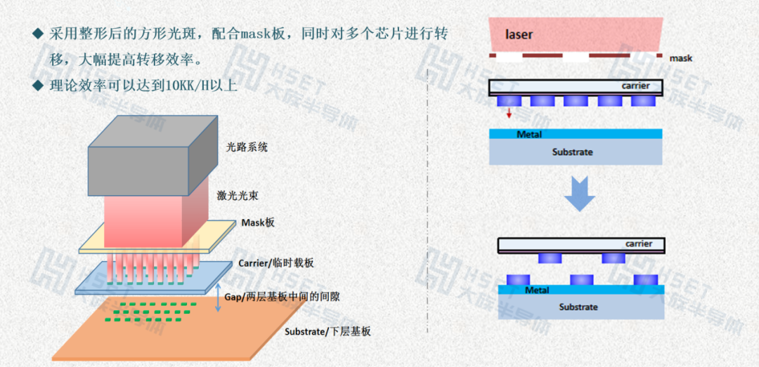 41ce2708-cc69-11ed-bfe3-dac502259ad0.png