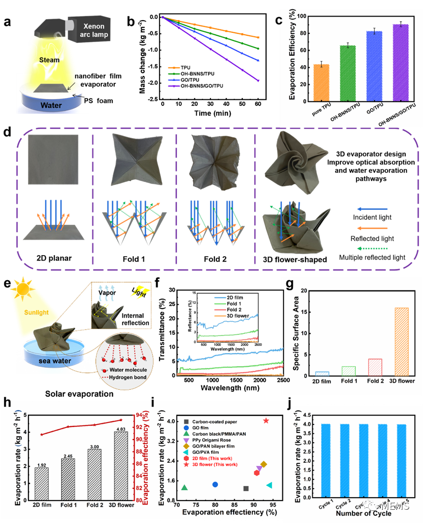 f32130b8-cb83-11ed-bfe3-dac502259ad0.png