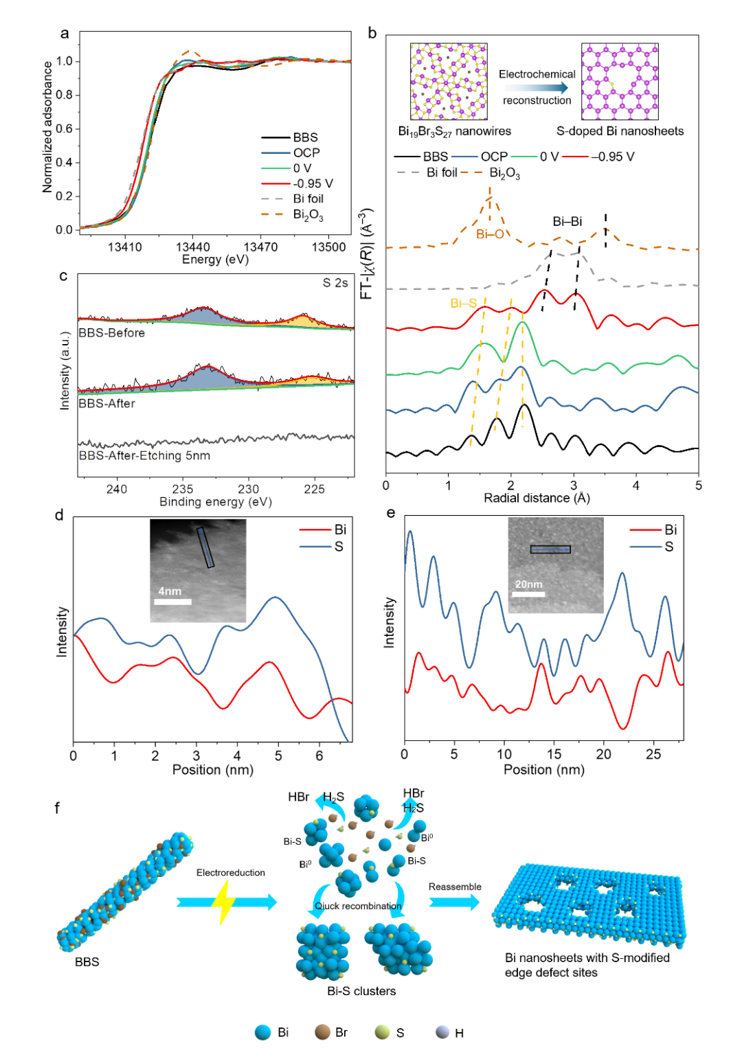 e2666778-e435-11ed-ab56-dac502259ad0.png