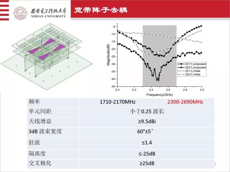 a5cccca6-cadd-11ed-bfe3-dac502259ad0.jpg