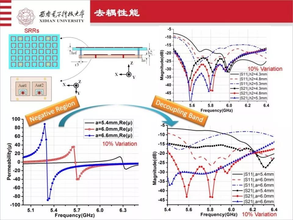 a521a204-cadd-11ed-bfe3-dac502259ad0.jpg