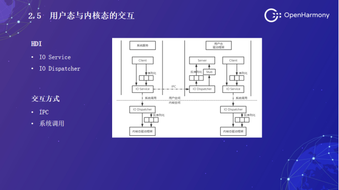 6b39fc22-ccad-11ed-bfe3-dac502259ad0.png