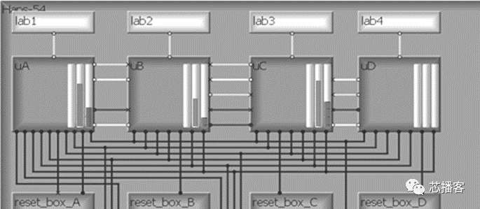 FPGA