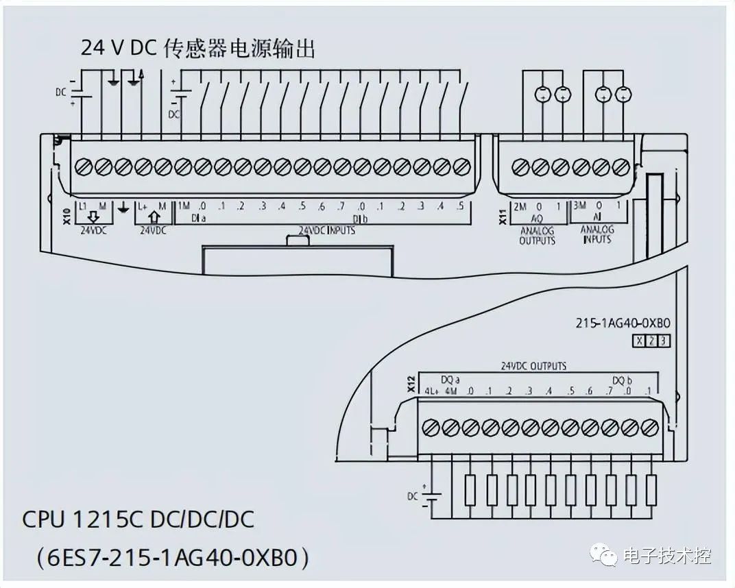 西门子