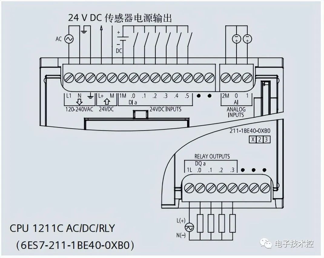 西门子