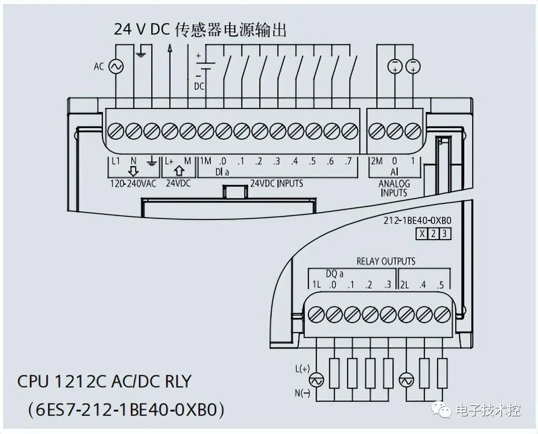 西门子