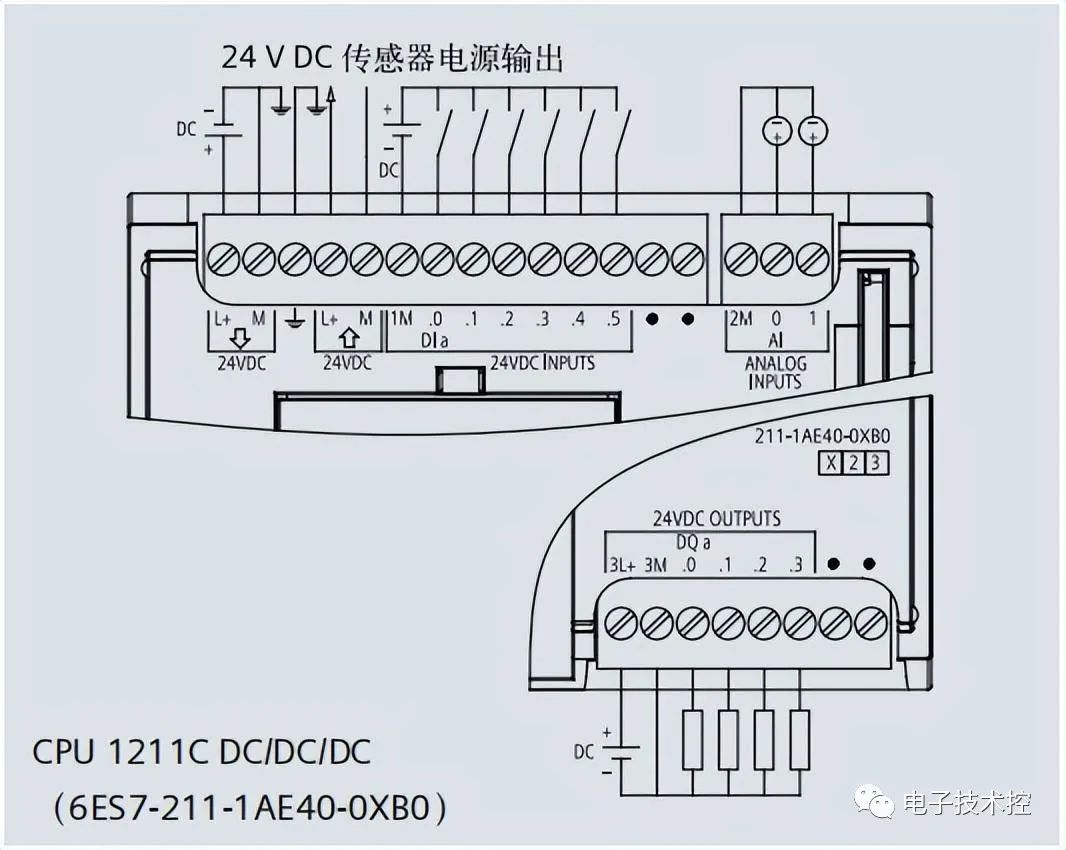 西门子