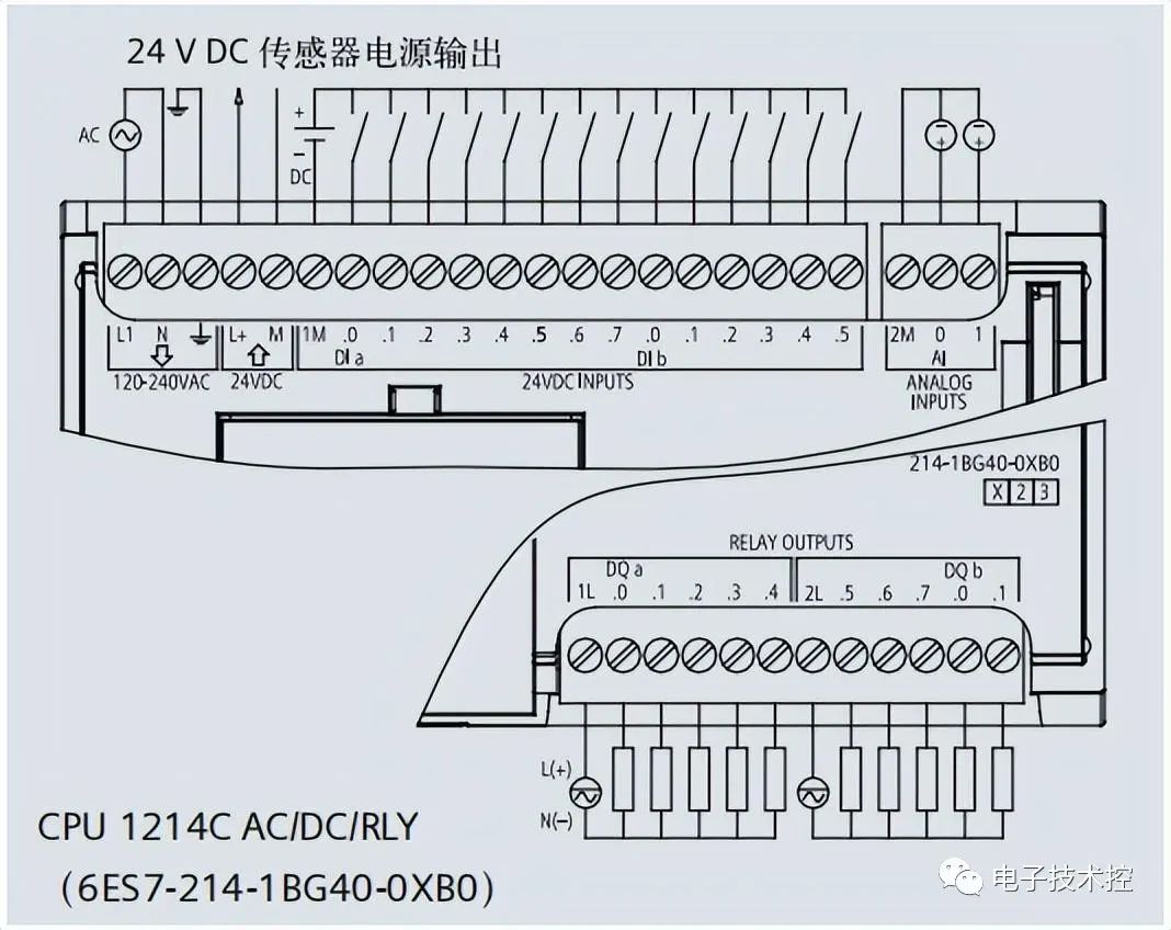 西门子