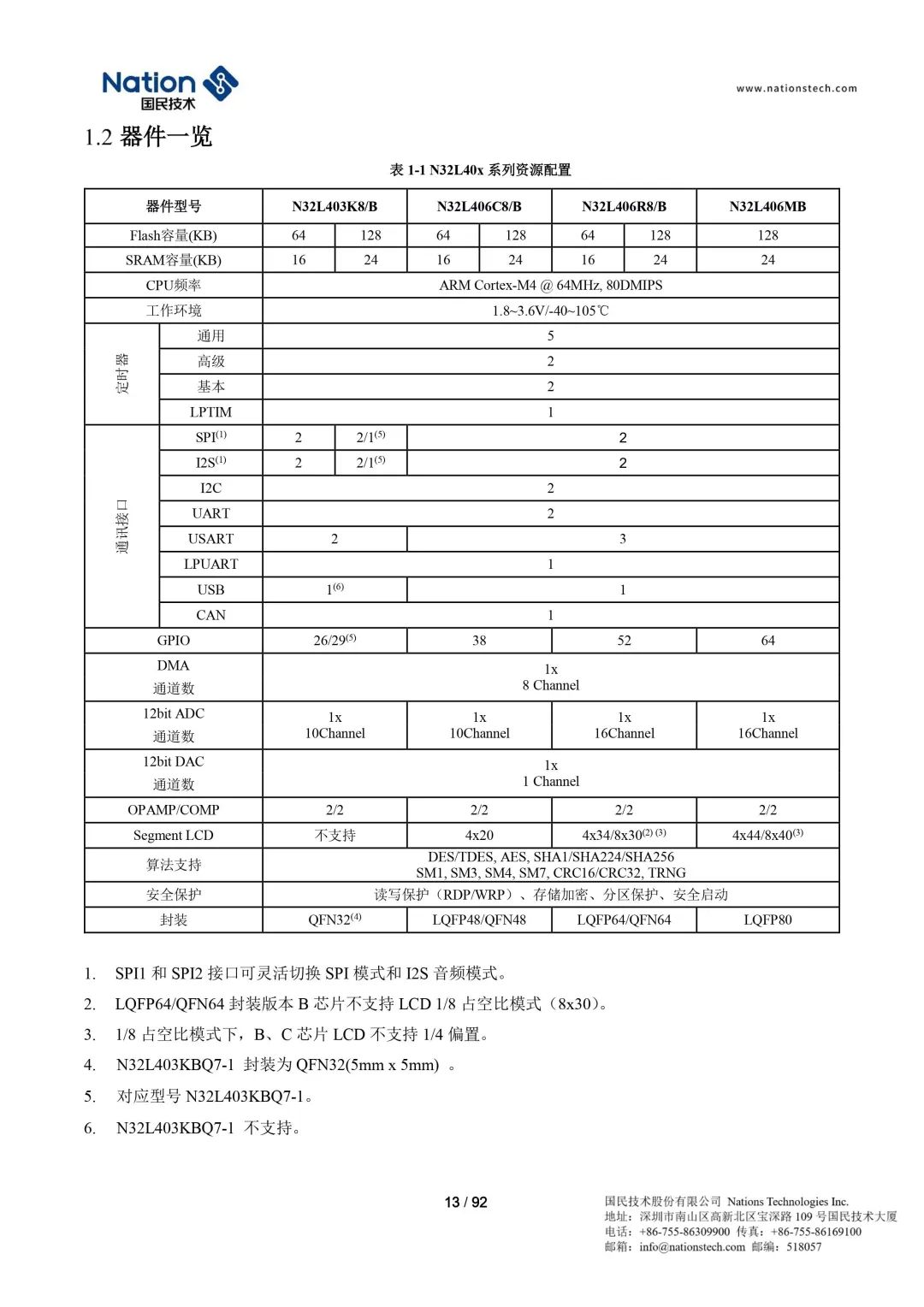 3bc25dca-ccd2-11ed-bfe3-dac502259ad0.jpg