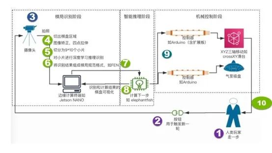 1255e446-ccde-11ed-bfe3-dac502259ad0.jpg