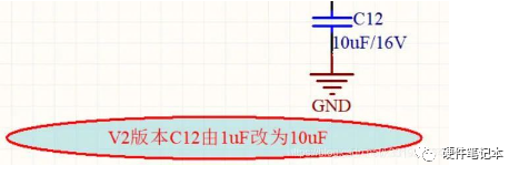 BOM表