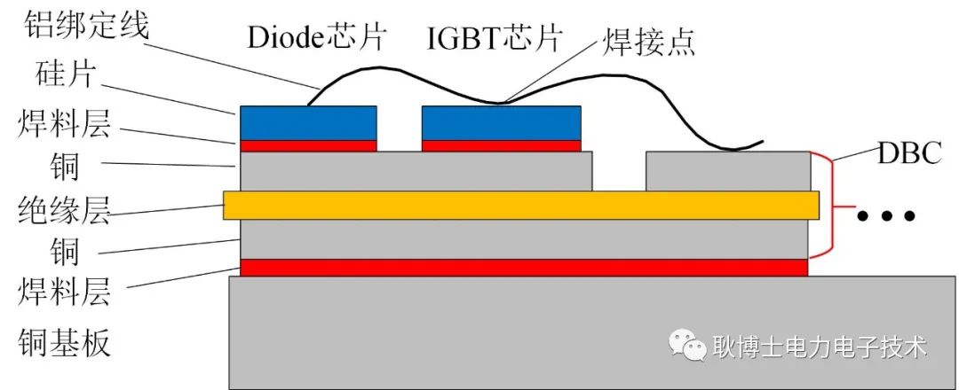 热敏电阻