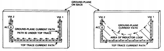 PCB设计