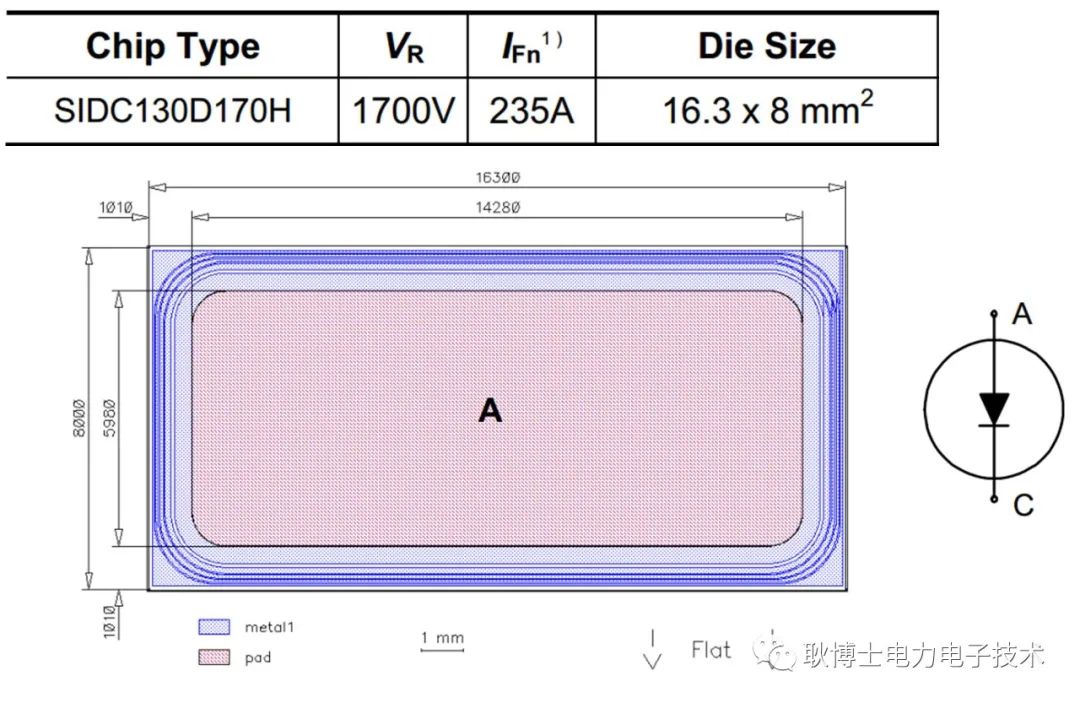 热敏电阻