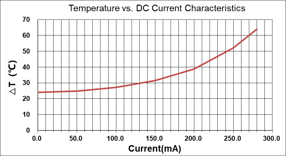 4312c180-e534-11ed-ab56-dac502259ad0.png