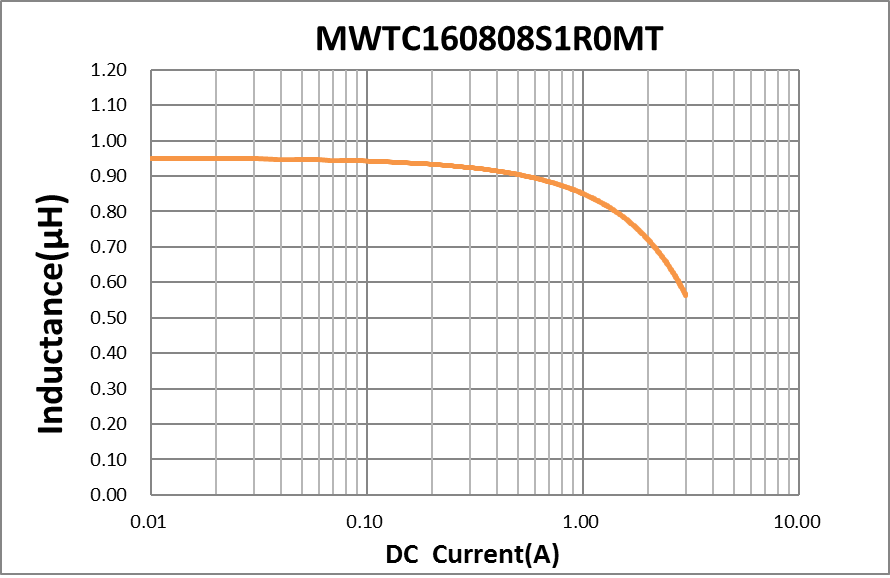 436c5ff6-e534-11ed-ab56-dac502259ad0.png