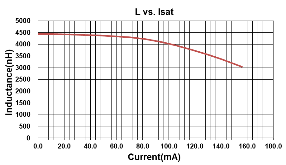 431ec836-e534-11ed-ab56-dac502259ad0.png